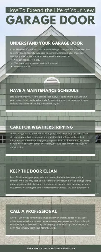 Infographic - How To Extend the Life of Your New Garage Door