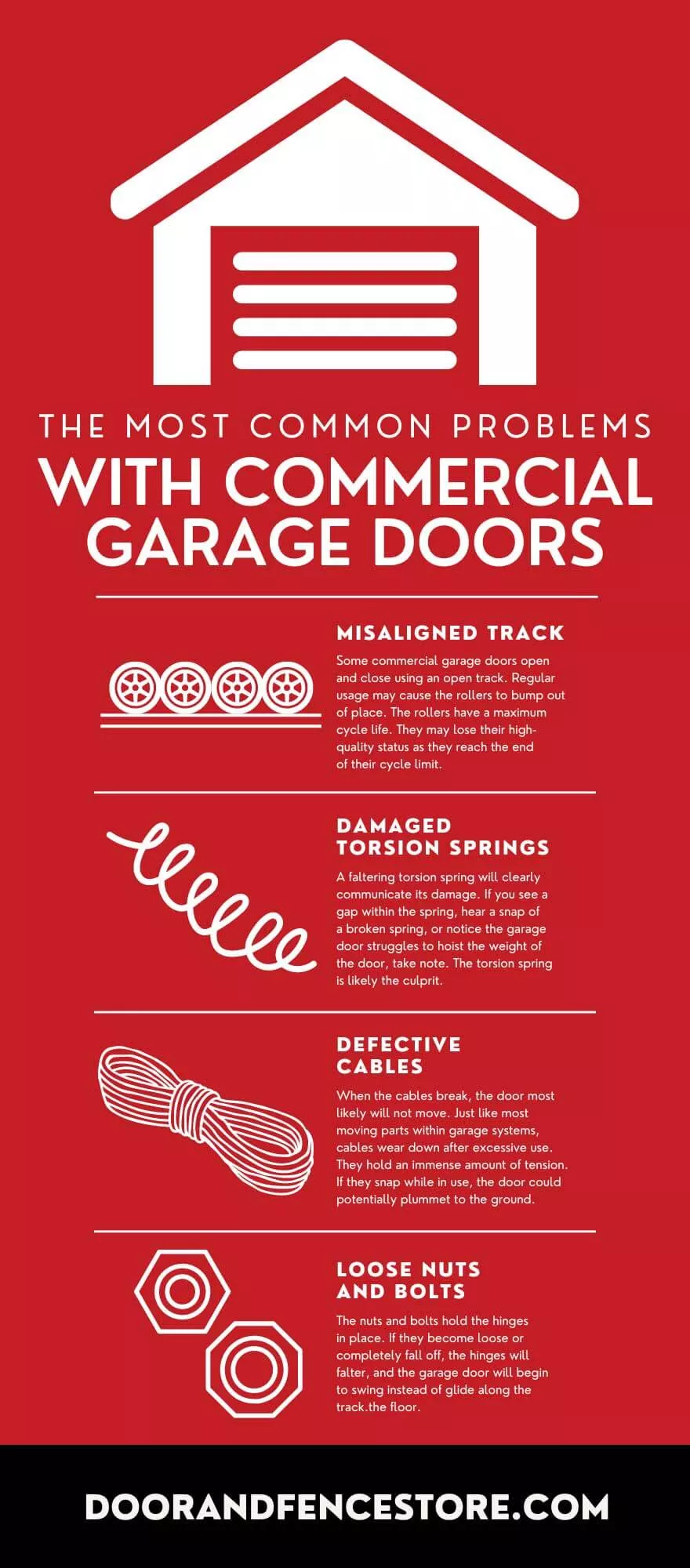 Infographic - The Most Common Problems With Commercial Garage Doors