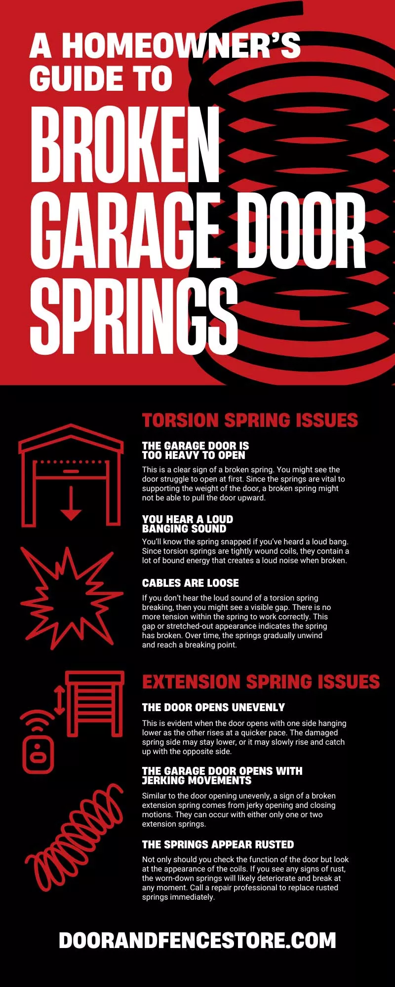 Infographic - A Homeowner’s Guide to Broken Garage Door Springs