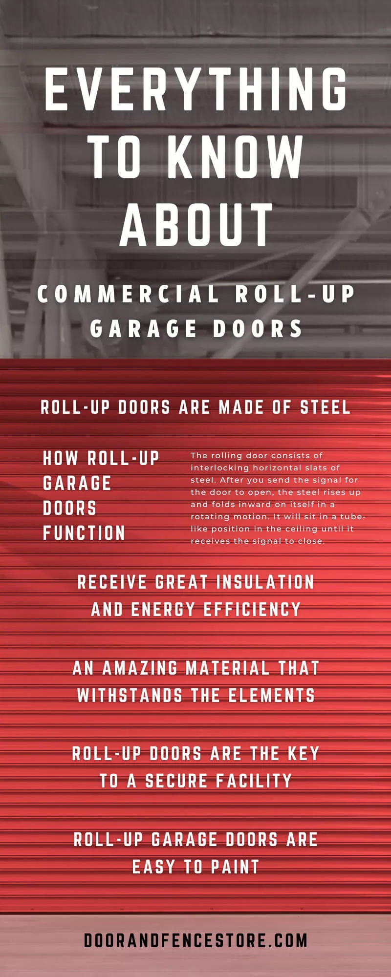 Infographic - Everything To Know About Commercial Roll-Up Garage Doors