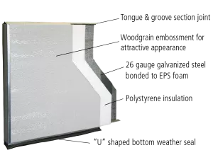 Thermal - Construction