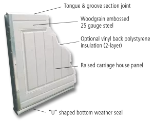 Aspen Ridge - Pan Cutout